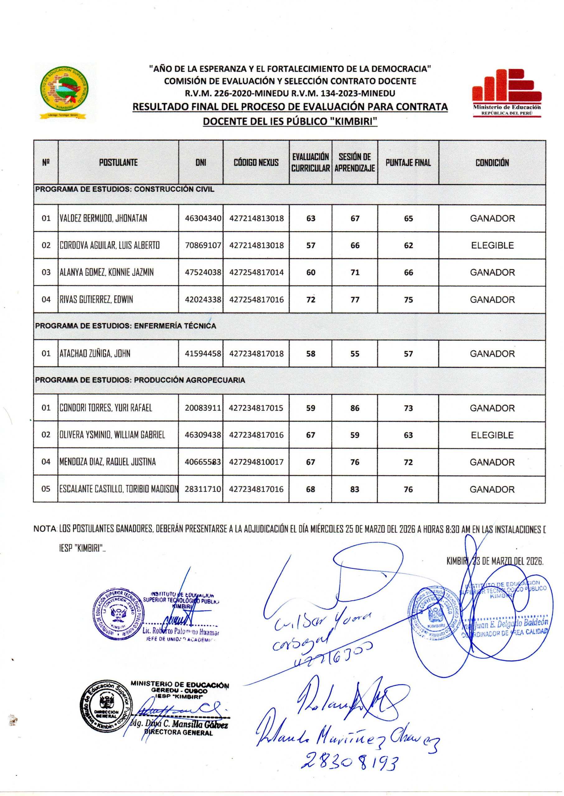 RESULTADO FINAL DEL PROCESO DE CONTRATO DOCENTE 2026